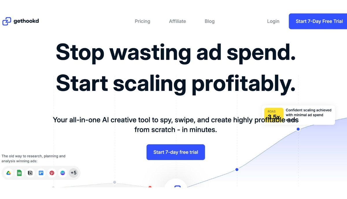 Gethookd screenshot and logo